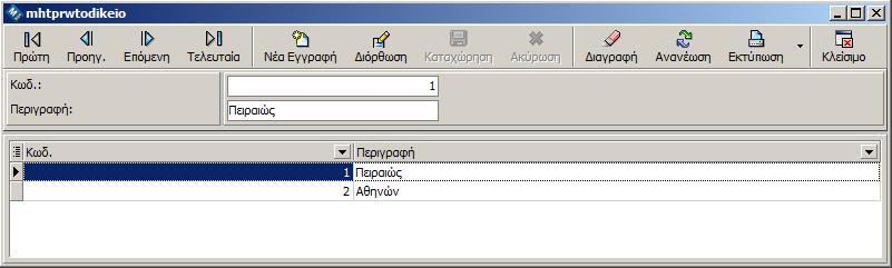 *(Μητρώο > Λοιπές παράμετροι > Πιστοποιητικά > Πιστοποιητικό Μεταβολών Καταστατικού) 20.