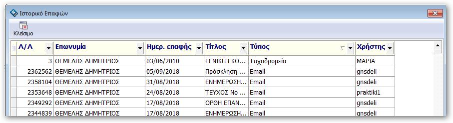 1 Επαφών Εδώ εμφανίζονται όλες οι επαφές που έγιναν μέσω μαζικής αποστολής email, sms και ταχυδρομείου.