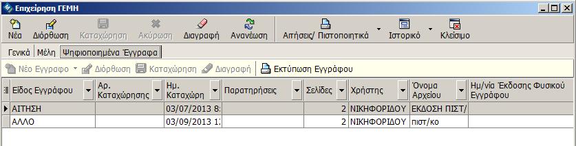 Ο πίνακας των Μελών λειτουργεί ακριβώς όπως και του Γενικού