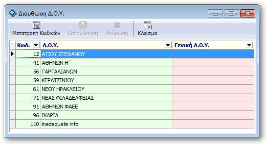 34.1.7 Διορθώσεις Αιτιών Διαγραφής Στον πίνακα αυτό μπορείτε να διορθώσετε λάθη σε περιγραφές Αιτιών διαγραφής.