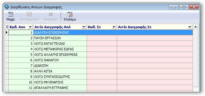 Πατώντας Magic η εφαρμογή μεταβάλει όλες τις λάθος περιγραφές στην σωστή. 34.1.