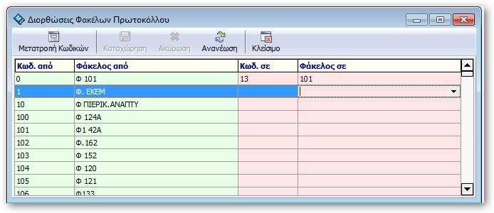 34.1.9 Διορθώσεις Υπηκοοτήτων Στον πίνακα αυτό μπορείτε να διορθώσετε