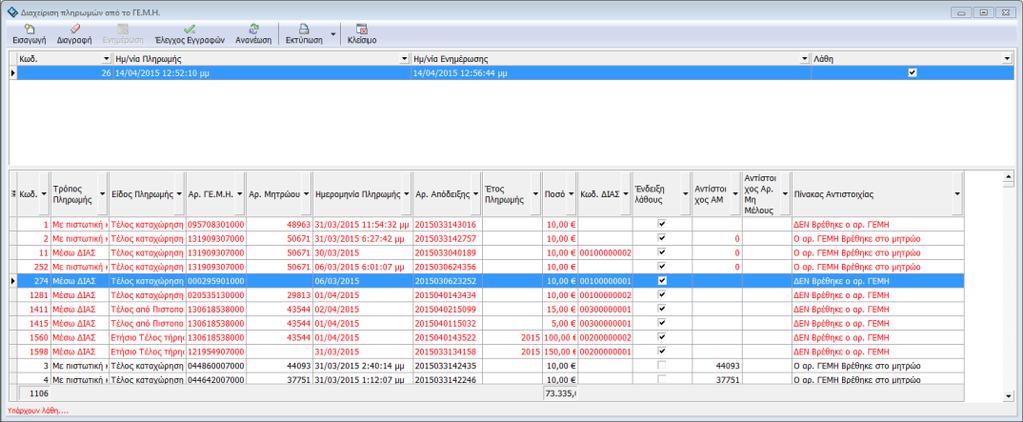 Παραδείγματα λαθών. Ο αριθμός ΓΕΜΗ της είσπραξης δεν υπάρχει στο Μητρώο σας 3. Έλεγχος και Διόρθωση λαθών Η εφαρμογή κάνει έλεγχο στον αριθμό Γ.Ε.ΜΗ.. Αν ο αριθμός ΓΕΜΗ δεν υπάρχει στο αρχείου των Μελών ή το αρχείο Μη Μελών, τότε η είσπραξη εμφανίζεται με κόκκινο.