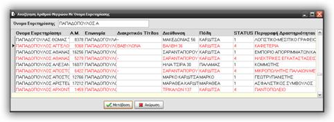 Οι εταιρείες που έχουν διαγραφεί εμφανίζονται με κόκκινο χρώμα. 1.