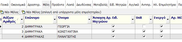 ΟΧΙ UNIT-LINKED NAI UNIT-LINKED NAI UNIT-LINKED Όλα τα Μέλη έχουν τσεκαρισμένη την