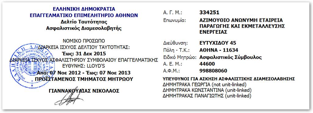 Δείγμα ταυτότητας από το παραπάνω παράδειγμα: Τεστ Επωνυμία Τεστ διεύθυνση 1234 1548