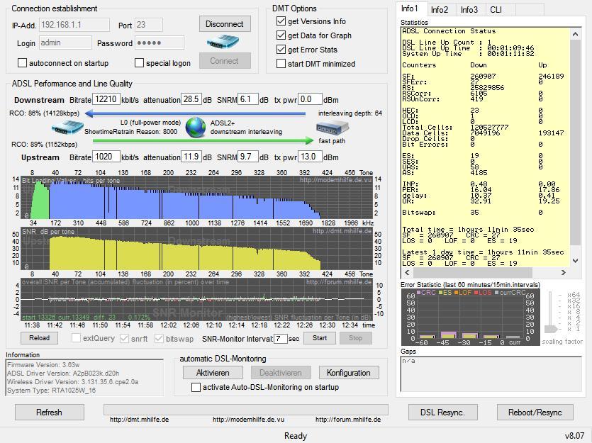 Εικόνα 56: Στιγμιότυπο μετρήσεων για το router Siemens SL2-141 στο DMT (2η χρονική περίοδο)