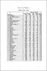 Οι ναυτικοί διαθέτουν έγγραφη σύμβαση εργασίας και δικαίωμα