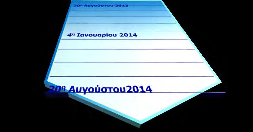 ΧΡΟΝΟΣ ΘΕΣΕΩΣ ΣΕ ΙΣΧΥ