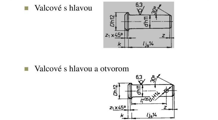 Téma - názov Moderné vzdelávanie pre vedomostnú