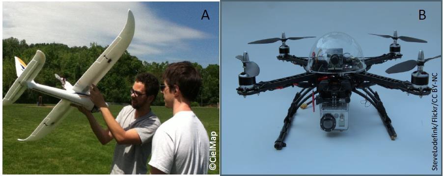 Αν είναι μία σχετικά μικρή περιοχή ένα Multicopter (Σχήμα 1Β), το οποίο μπορεί να παραμείνει σταθερό για διάφορους σκοπούς (χαρτογράφηση, έρευνα κτλ.), είναι αποδοτικότερο αναλόγως συνθηκών.