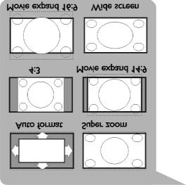 PILDIMENÜÜ SEADISTUSTE REGULEERIMINE (JÄTKUB) MPEG artefact reduction (MPEG tehise vähendamine) MPEG artefact reduction On (sees) silub digitaalsisul üleminekuid. Valige On (sees) või Off (väljas).