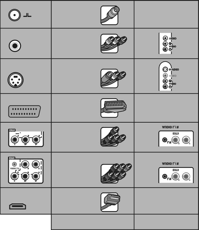TOIMINGUTEMENÜÜ SEADISTUSTE REGULEERIMINE (JÄTKUB) Set code / Change code (sea sisse / muuda kood) See valik võimaldab seada sisse või muuta personaalset neljakohalist ligipääsukoodi, mida