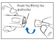 Καθημερινή Χρήση του GoQuick 1. Τραβήξτε το μαύρο καπάκι από το προστατευτικό της βελόνας ή το άσπρο καπάκι από την πένα. 2. Προσαρτήστε μια νέα βελόνα.