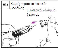 Βήμα 9β: Χωρίς το προστατευτικό της βελόνας α. Μην αγγίζετε τη βελόνα. β. Καλύψτε προσεκτικά τη βελόνα με το εξωτερικό κάλυμμα της βελόνας. (Σχήμα 9b) γ.