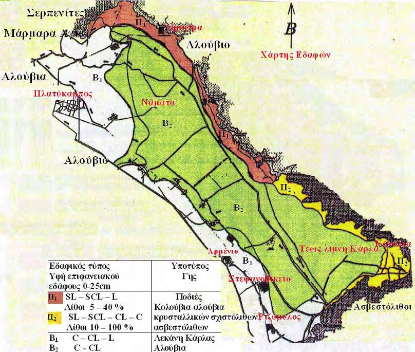 72 χημικοί και βιολογικοί (ειδικά μικροβιακοί) μετασχηματισμοί πραγματοποιούνται μέσα στο υπόστρωμα και το υπόστρωμα παρέχει την αποθήκευση για πολλούς μολυσματικούς παράγοντες.