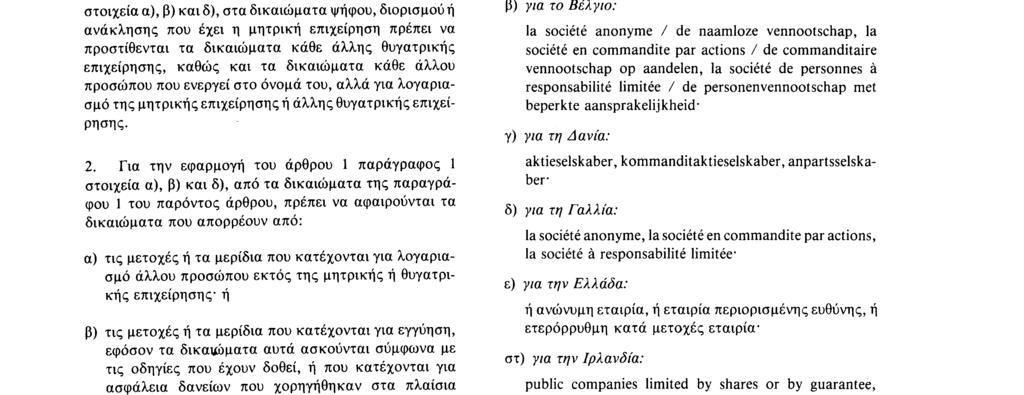 18. 7. 83 Επίσημη Εφημερίδα των Ευρωπαϊκών Κοινοτήτων Αριθ.