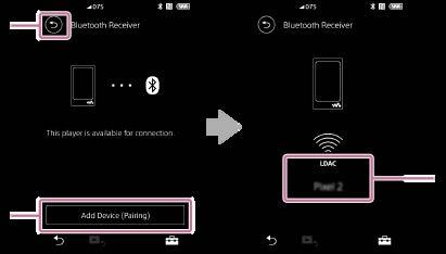 Bluetooth Receiver οθόνη Μπορείτε να χρησιμοποιήσετε το Walkman για να απολαμβάνετε περιεχόμενο μουσικής που είναι αποθηκευμένο σε ένα smartphone (λειτουργία Bluetooth Receiver).