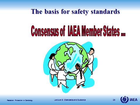 ΑΡΜΟΔΙΕΣ ΑΡΧΕΣ International Atomic Energy Agency (IAEA) & International Commission on Radiological