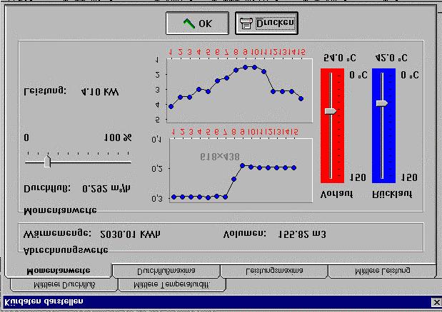 Príklad pre online monitoring pre jedno zariadenie: Komunikácia medzi PC a meračom tepla sa deje cez optickú hlavicu.