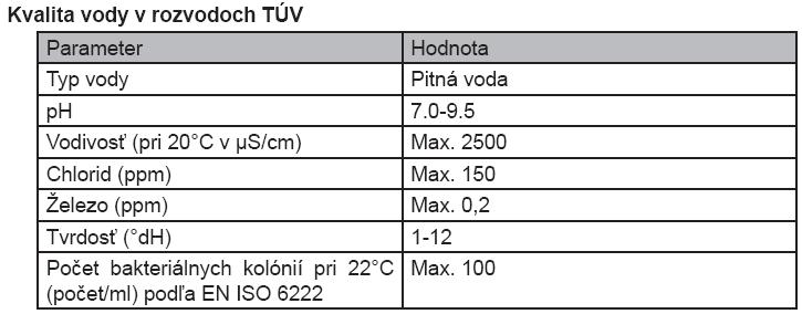 V prípade nesplnenia tejto podmienky sa ruší platnosť záruky na časti systému súvisiace s ohrevom TÚV.
