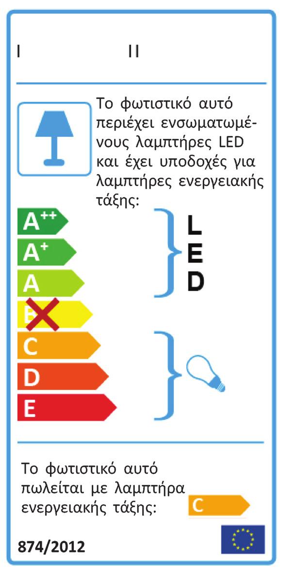 LED: γ) Φωτιστικό το οποίο περιέχει μη αντικαταστάσιμες ενότητες LED και