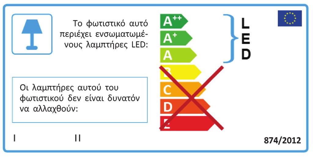 πλάτος είναι 100 mm και το ελάχιστο ύψος 50 mm.