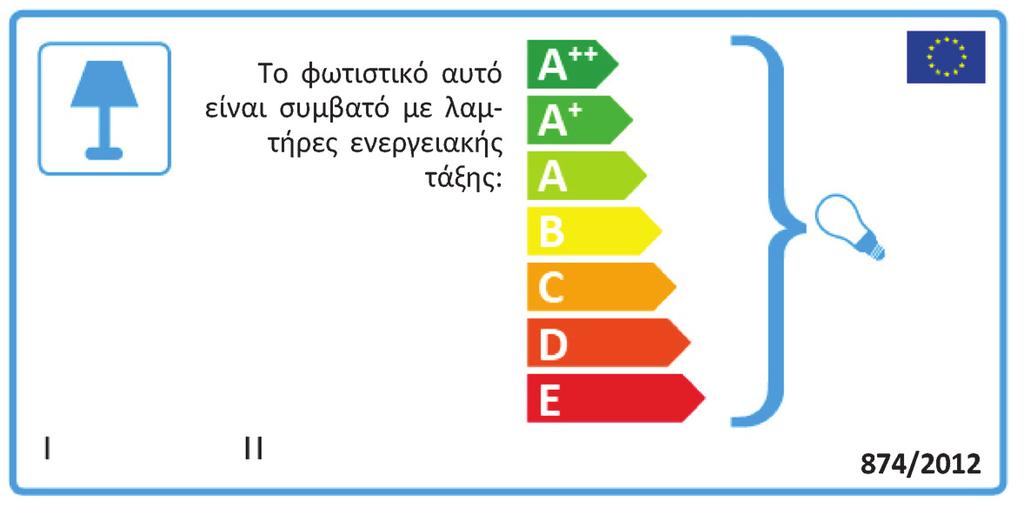 σύμφωνα με τα κατωτέρω παραδείγματα, ανάλογα με την περίπτωση.