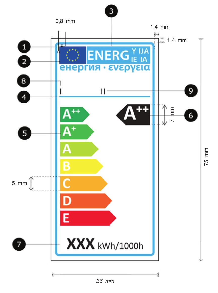 L 258/8 Επίσημη Εφημερίδα της Ευρωπαϊκής Ένωσης 26.9.2012 4. Η ετικέτα είναι σχεδιασμένη ως ακολούθως.