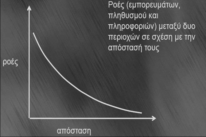 Σύδνεϋ κλπ.), ενώ άλλες λιγότερο ανεπτυγμένες περιοχές, συγκριτικά, απομακρύνονται.