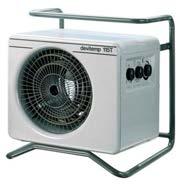 Všetky teplovzdušné ventilátory DEVItemp majú funkciu prepínania na polovičný výkon. 320 370 300 A 300 410 420 Uvádzame minimálne rozmery prístroja v mm.