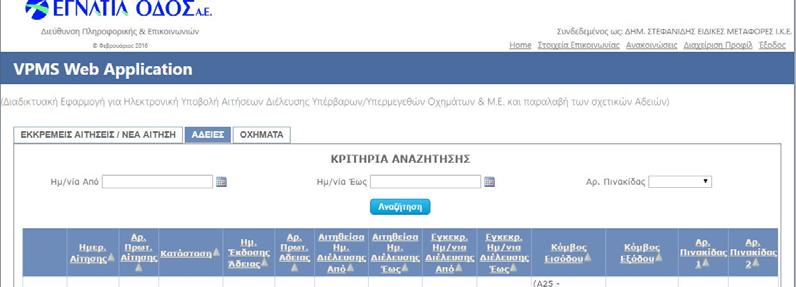 Σχήμα 2. Ενδεικτική εικόνα εφαρμογής Web 2.
