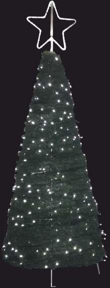 LED ¾øïò: 2.