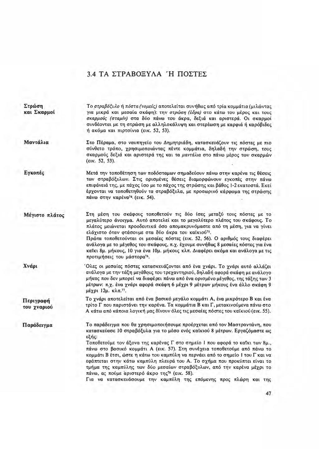 3.4 ΤΑ ΣΤΡΑΒΟΞΥΛΑ Ή ΠΟΣΤΕΣ Στρώση και Σκαρμοί Τοστραβόξυλο ή πόστα (νομεύ ς) αποτελείται συνήθως από τρία κομμάτια (μιλώντας για μικρά και μεσαία σκάφη): την στρώση (έδρα) στο κάτω του μέρος και τους
