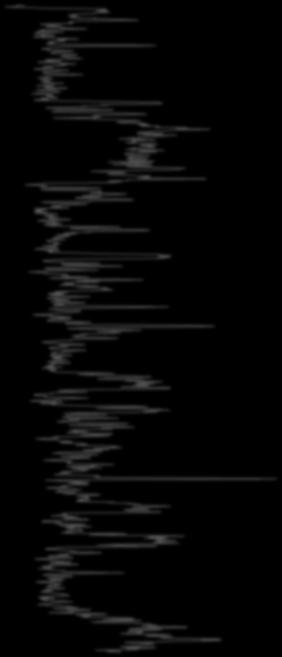 Depth 2500 Vsh 0 0,2 0,4 0,6 0,8 1 1,2 2550 2600 2650 2700 2750 2800 2850 2900 Σχήμα 4.