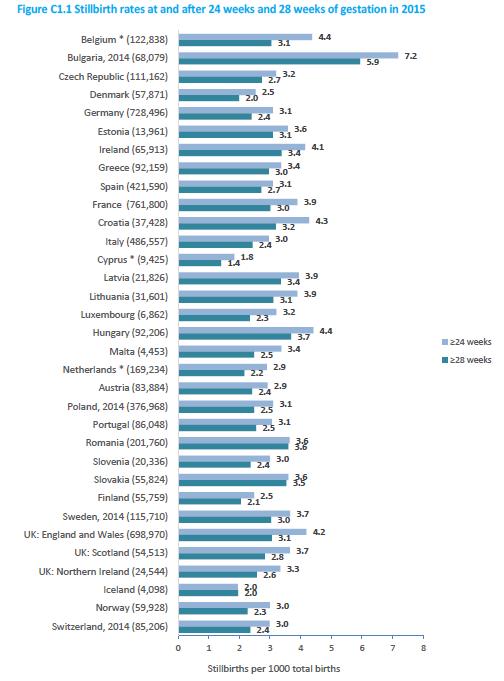 CY_press_release_Euro-Peristat (26.11.