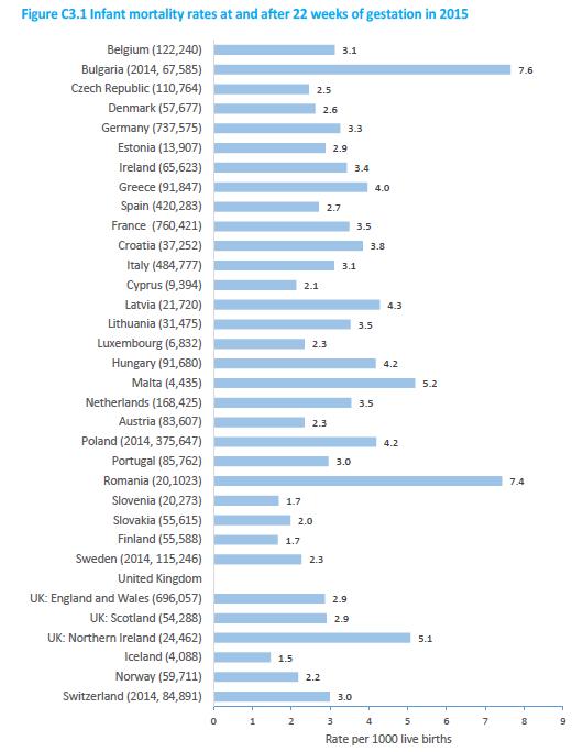 CY_press_release_Euro-Peristat (26.11.