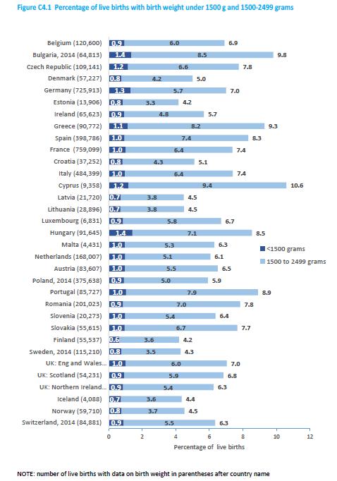 CY_press_release_Euro-Peristat (26.11.