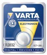 04106101328 Univarzálna USB nabíjacia sada Nabíjanie možnosti pre takmer všetky