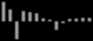 PMI, v i.t.