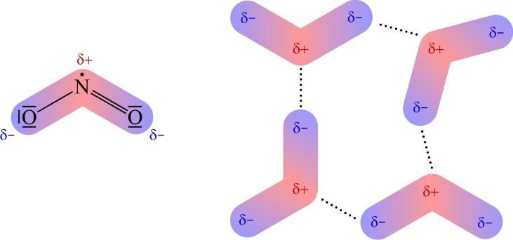Van der Waalsove (coulombické, polarizačné a disperzné) príťažlivé sily sú v porovnaní s kovalentnou a iónovou väzbou veľmi slabé a pôsobia vo všetkých troch skupenstvách medzi elektricky nenabitými