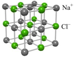Iónové zlúčeniny Iónové zlúčeniny (kap. X.Y) pozostávajú z pravidelne sa striedajúcich katiónov a aniónov usporiadaných do trojrozmernej iónovej kryštálovej štruktúry.