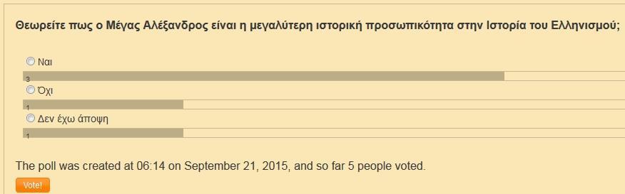 templates. Στο παράθυρο που θα εμφανιστεί θα πρέπει να πληκτρολογήσουμε infobox character.