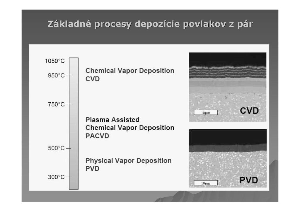 Aj keď teplota elektrónov dosahuje rádovo 10000 K, ich tepelná kapacita je malá a nehrozí prehriatie podložiek. Takto je možné vytvárať povlaky už od izbovej teploty.