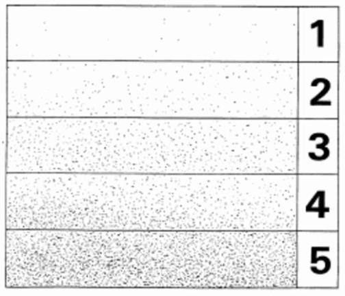 Veľkosť častíc prachu sa určuje podľa kritérií uvedených v tab.11.9. Tab. 11.