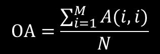 Εκτ-ω 1 Εκτ-ω 2 Εκτ-ω 3 Εκτ-ω 4 Εκτ-ω 5 Συν. ω 1 98 0 2 0 0 100 ω 2 0 135 0 10 5 150 ω 3 0 1 198 0 1 200 ω 4 35 0 25 40 0 100 ω 5 0 0 0 0 150 150 Συν.