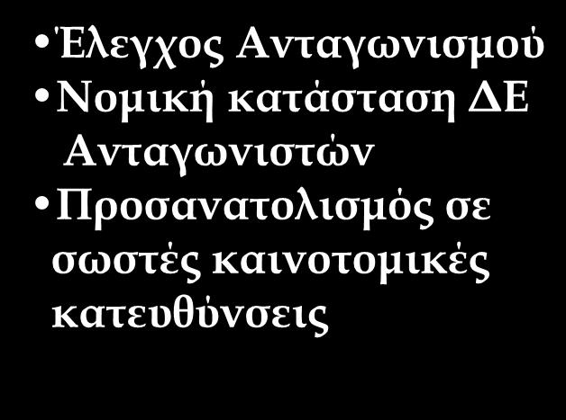 καινοτομικές κατευθύνσεις