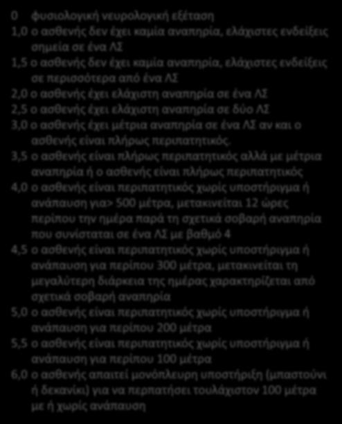 από ένα ΛΣ 2,0 ο ασθενής έχει ελάχιστη αναπηρία σε ένα ΛΣ 2,5 ο ασθενής έχει ελάχιστη αναπηρία σε δύο ΛΣ 3,0 ο ασθενής έχει μέτρια αναπηρία σε ένα ΛΣ αν και ο ασθενής είναι πλήρως περιπατητικός.