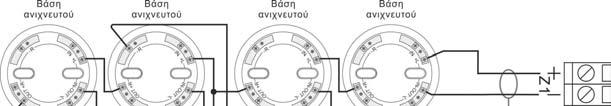 Σελίδα 33 από 50 Σχήμα 4-5. Σύνδεση 4 βάσεων ανιχνευτών στη ζώνη 1. Στην κάθε βάση µπορεί να τοποθετηθεί ανιχνευτής BS-655, BS-660 ή BS-657.