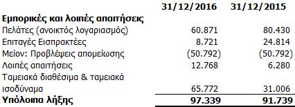 εξετασθούν και θα οριστικοποιηθούν.